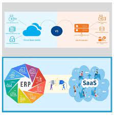 Unlocking Efficiency and Agility in Modern Busines With Cloud ERP Systems